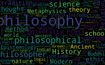 Doing philosophy in a milieu of digitalization